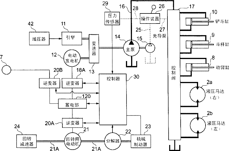 Hybrid type working machine