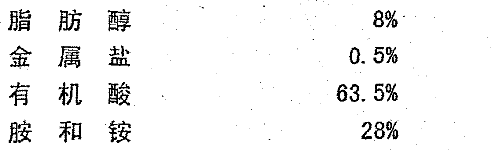 High water-content microemulsion diesel oil containing microemulsion heat value agent