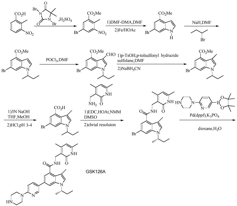 Method for synthesizing EZH2 methyltransferase inhibitor GSK126