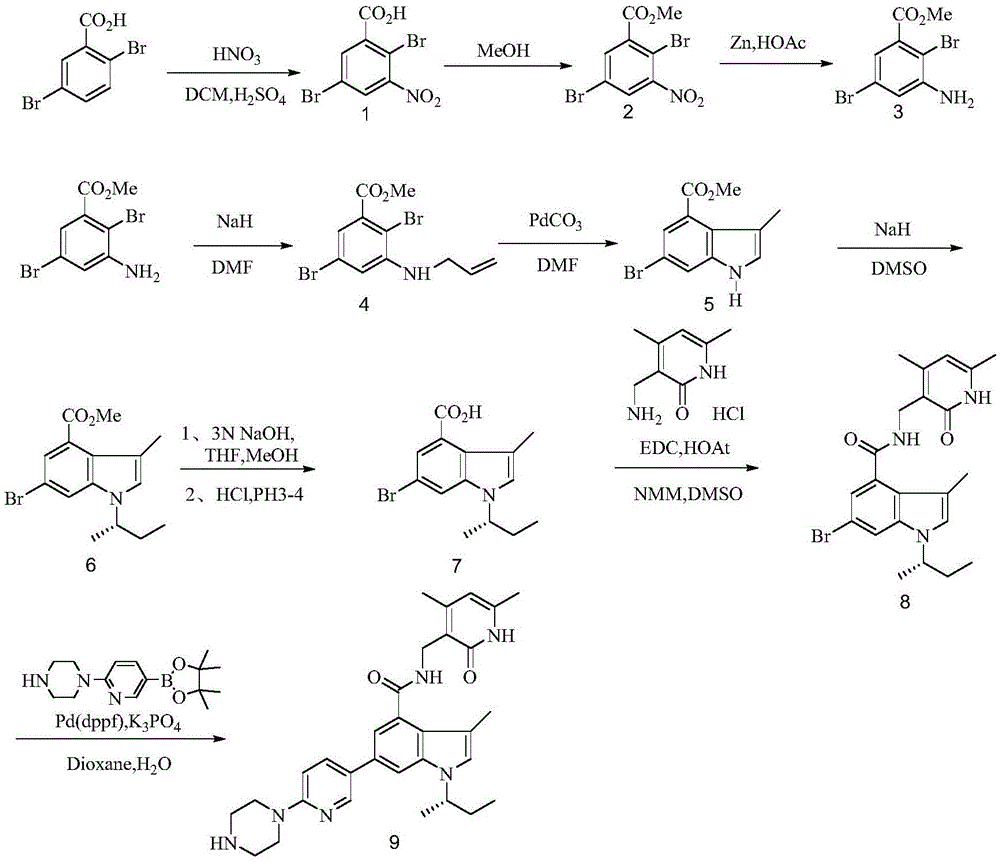 Method for synthesizing EZH2 methyltransferase inhibitor GSK126