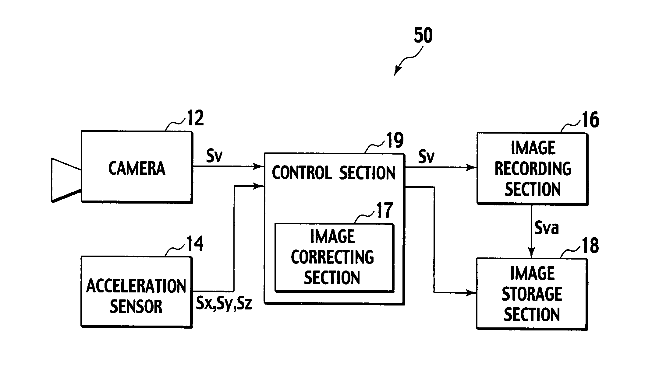 Image correction method for drive recorder, drive recorder, and drive recorder system