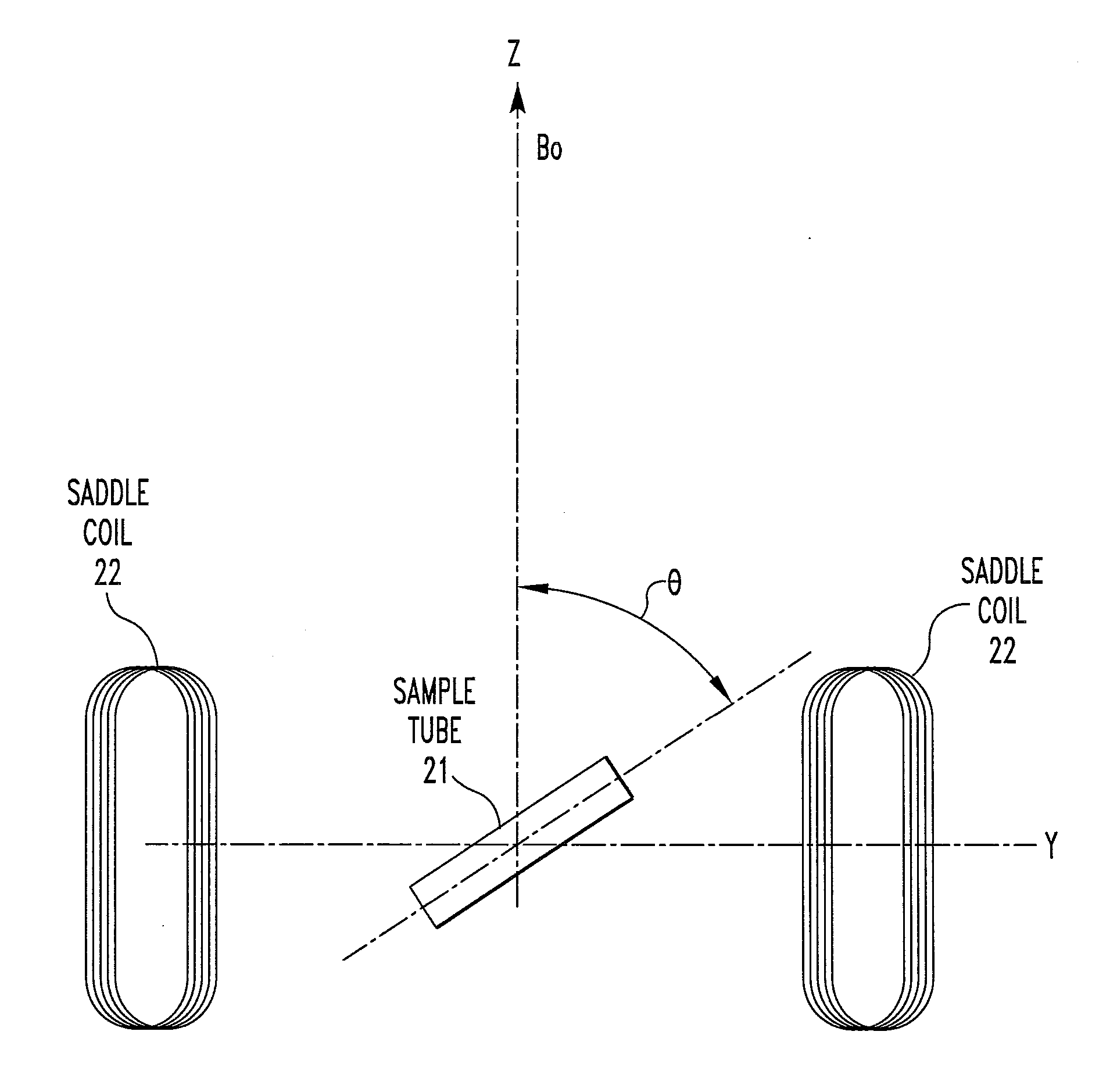 Method and Apparatus for Accurately Adjusting Magic Angle in NMR