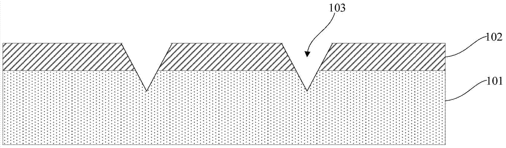 A method of manufacturing a light emitting diode