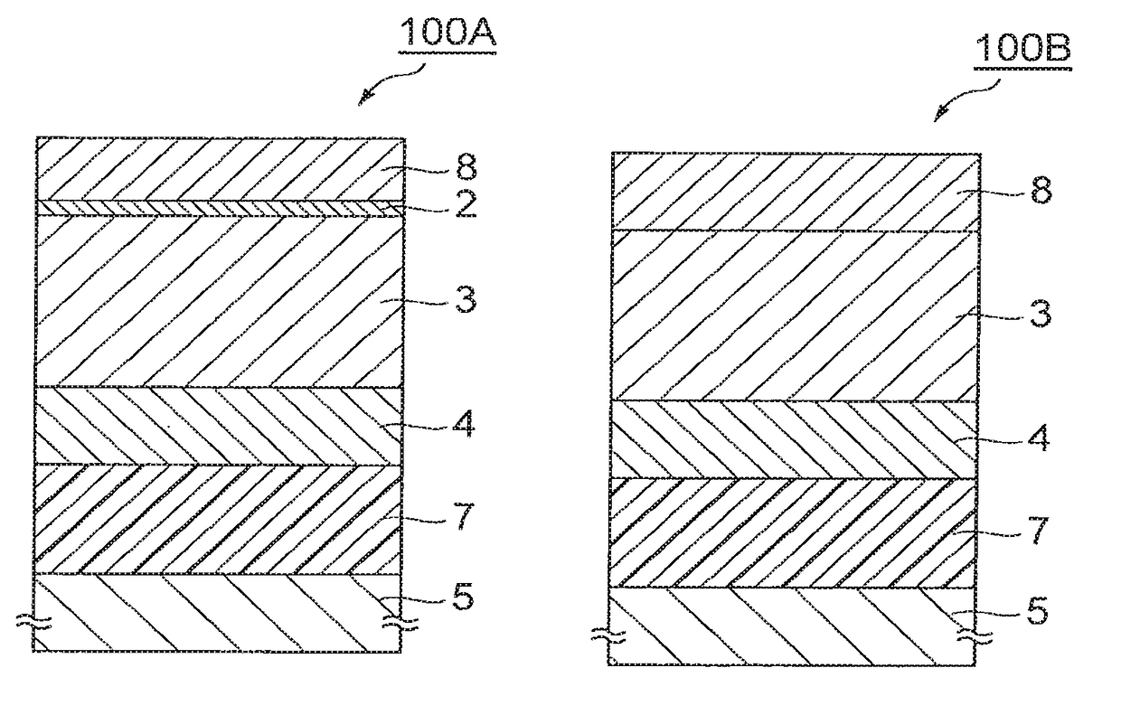 Dielectric device