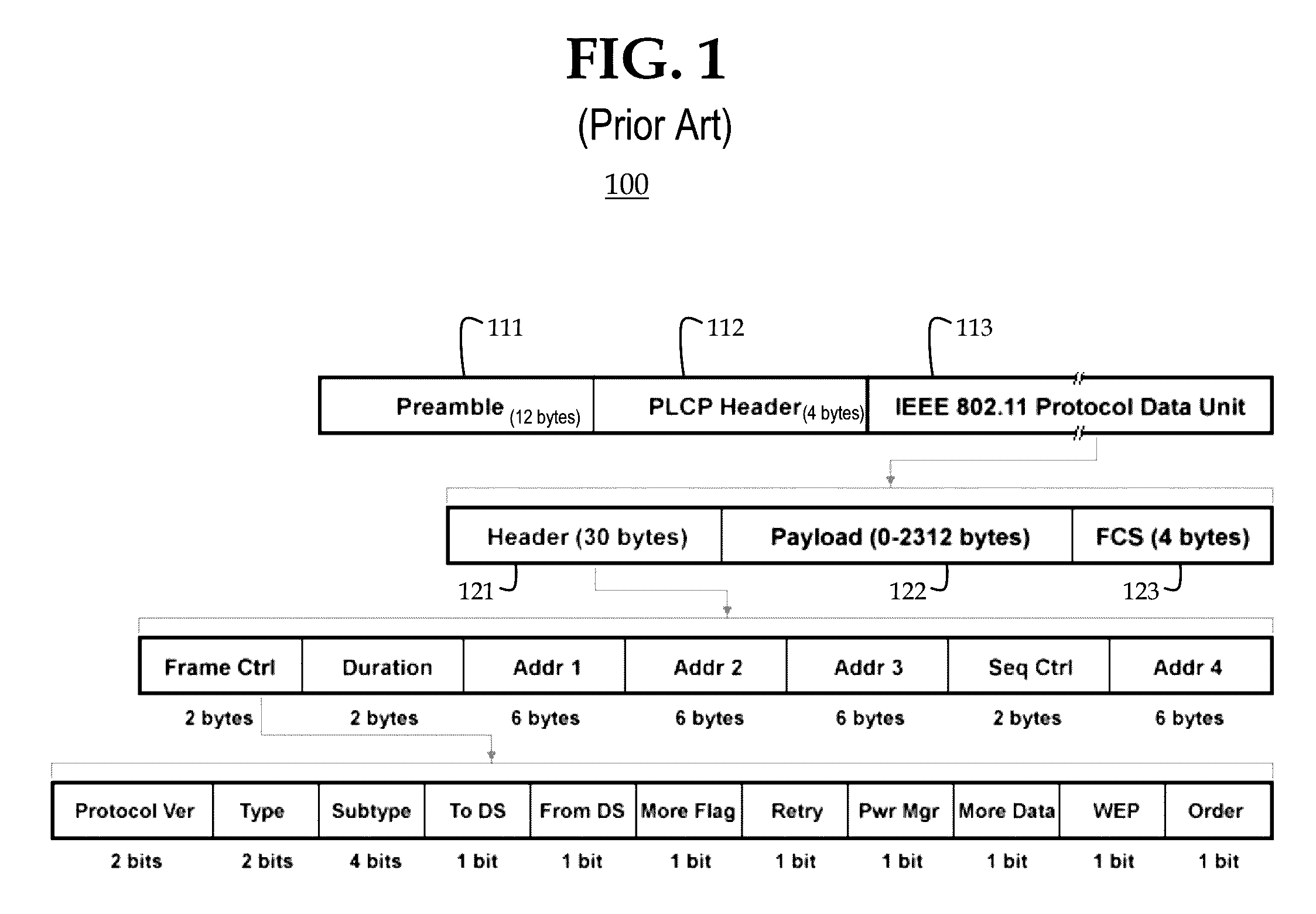 System and method for CCX based sensor data tracking with highly assured data delivery