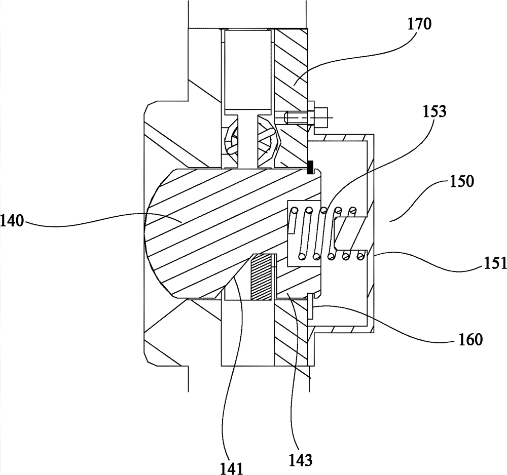 Locking device of box