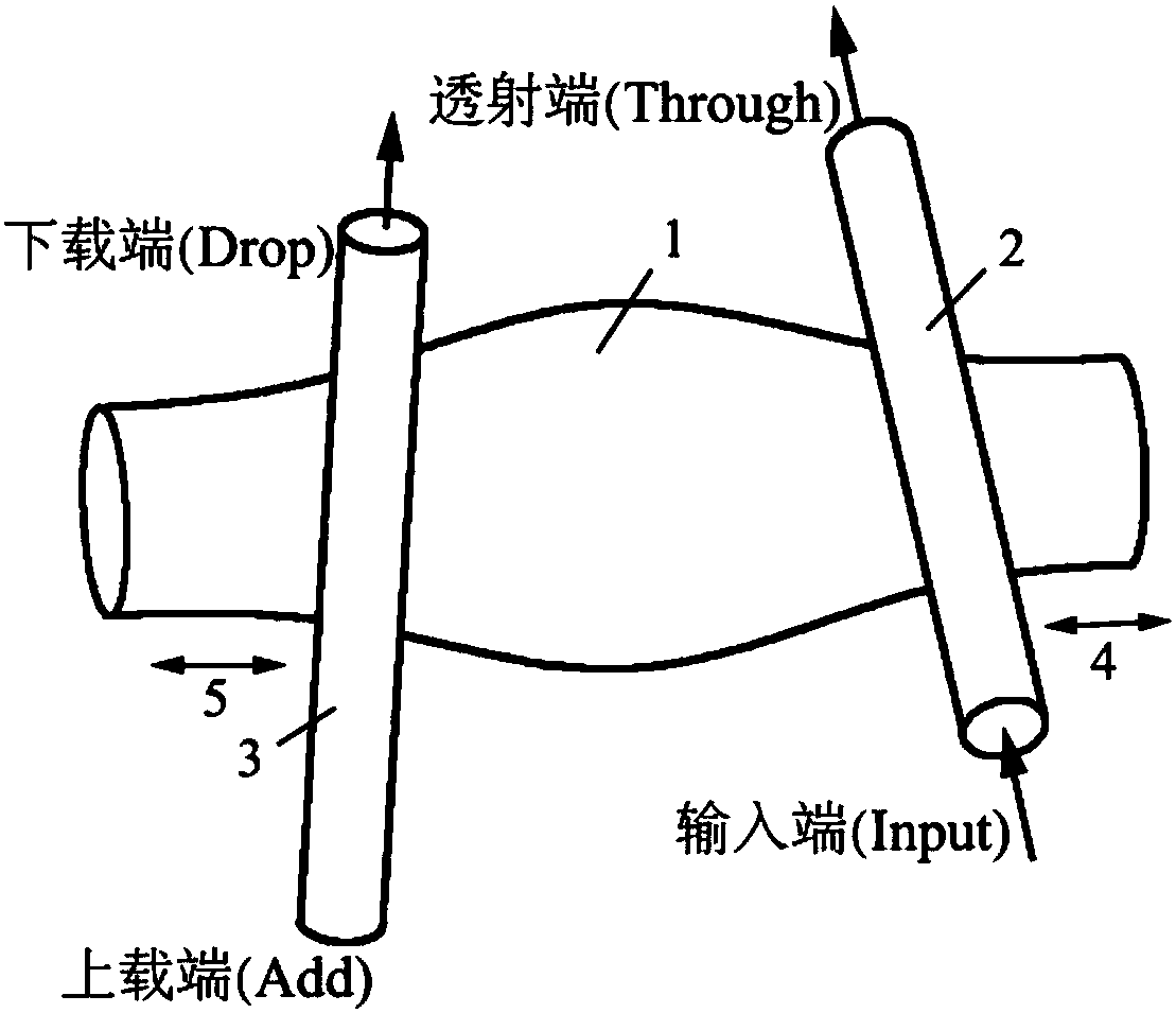 Stably tuned add-drop filter based on bottle-shaped whispering gallery mode microcavity