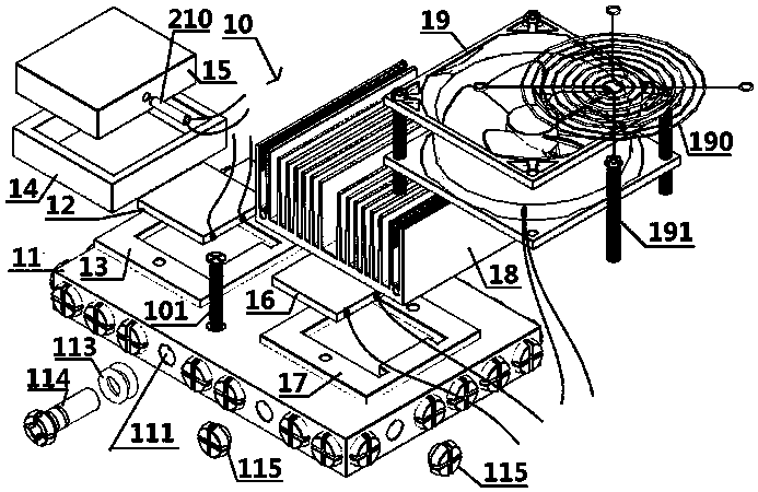 Temperature Control System and Optical Console