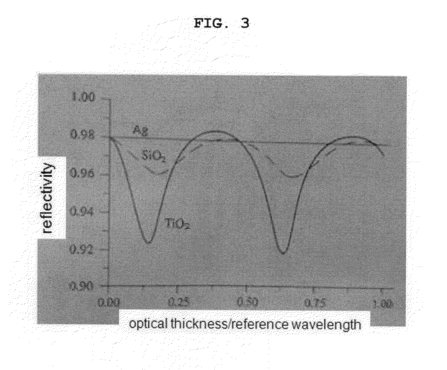 Magnetic particle having a highly reflective protective film, and method for manufacturing same