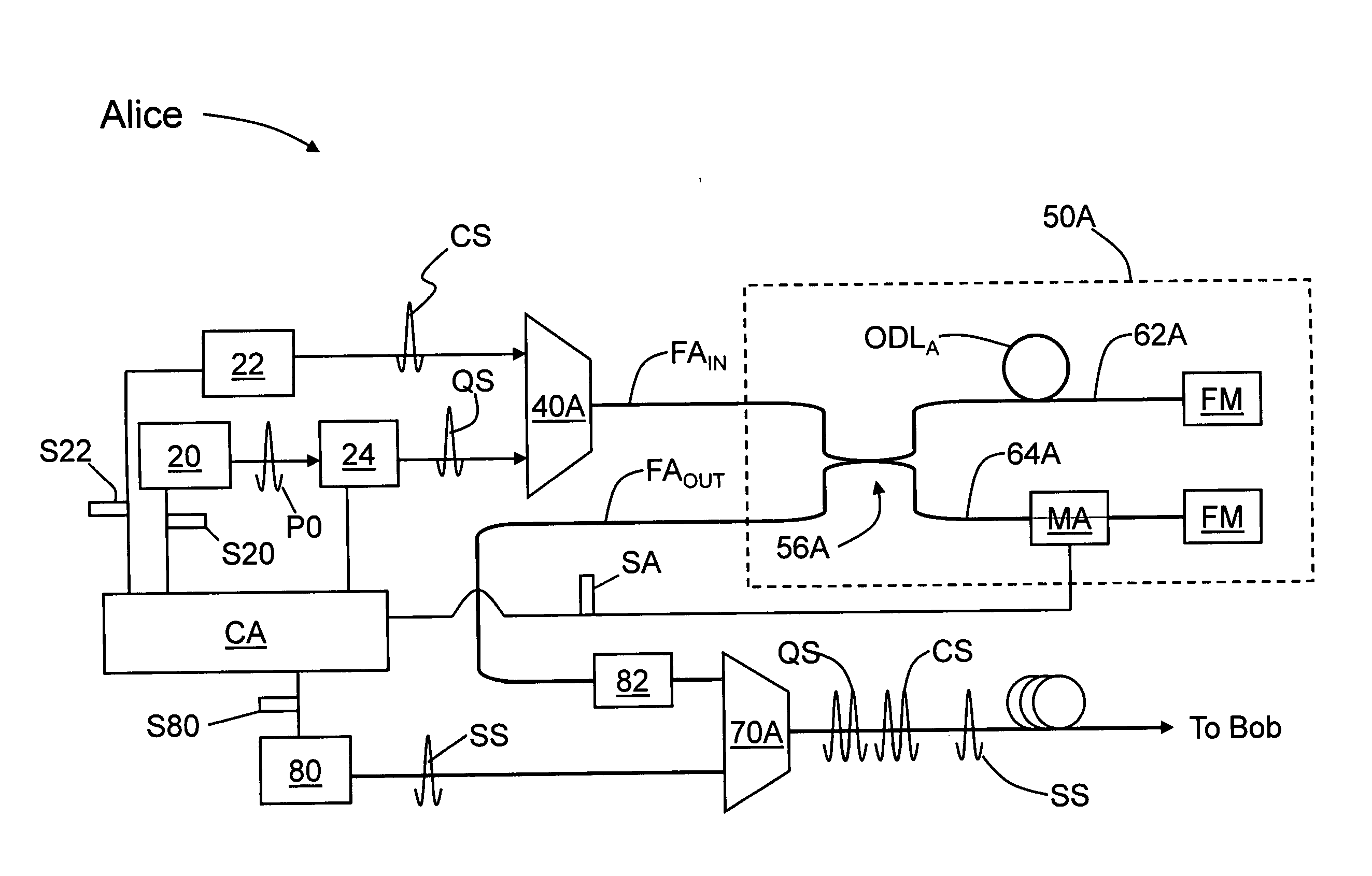 QKD system and method with improved signal-to-noise ratio