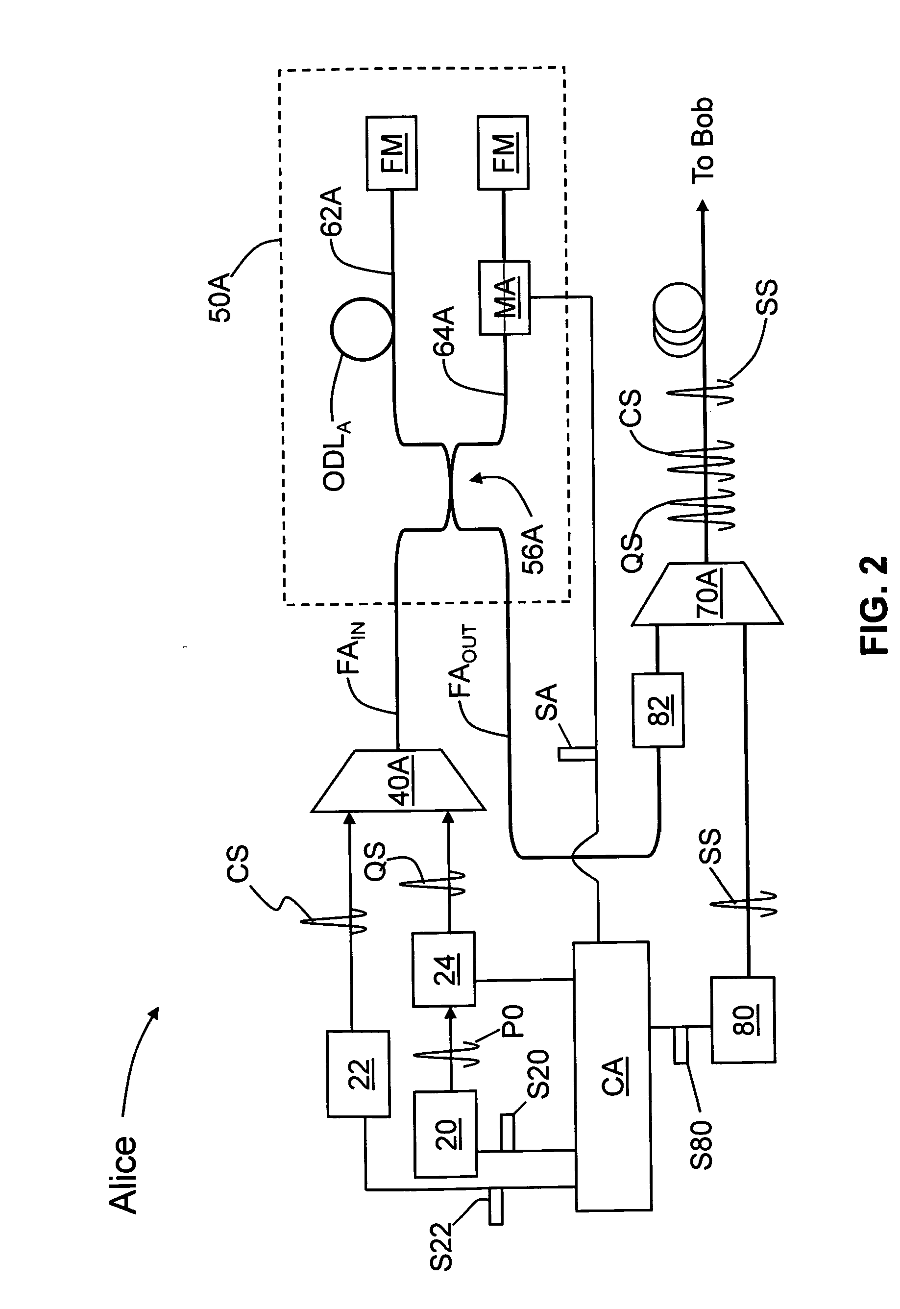 QKD system and method with improved signal-to-noise ratio