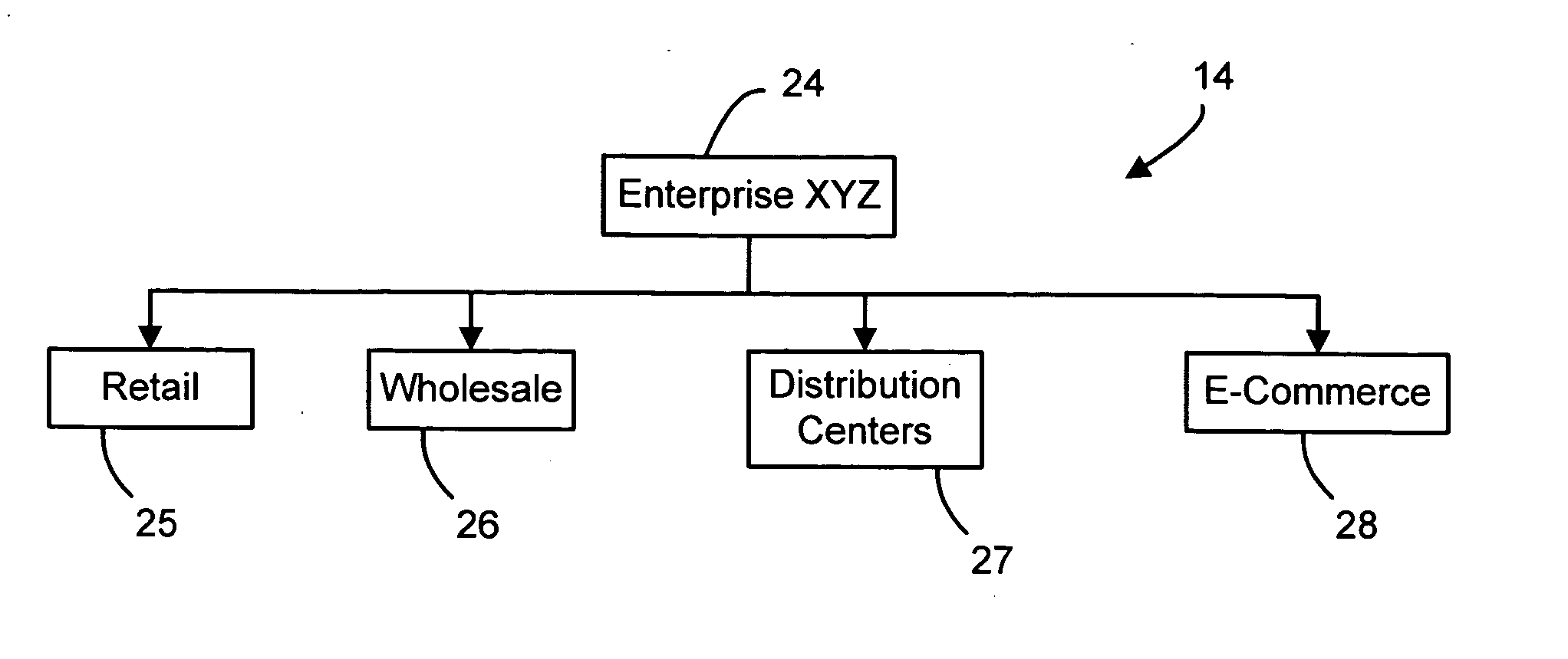 System and method for assortment planning