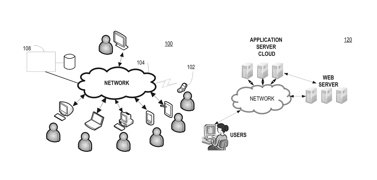 System, method and computer program product for providing a fare analytic engine