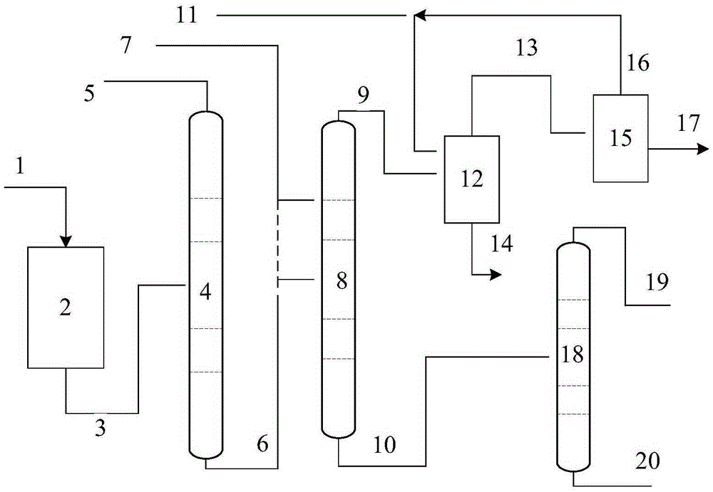 Purification method for polyoxymethylene dimethyl ether(PODE)