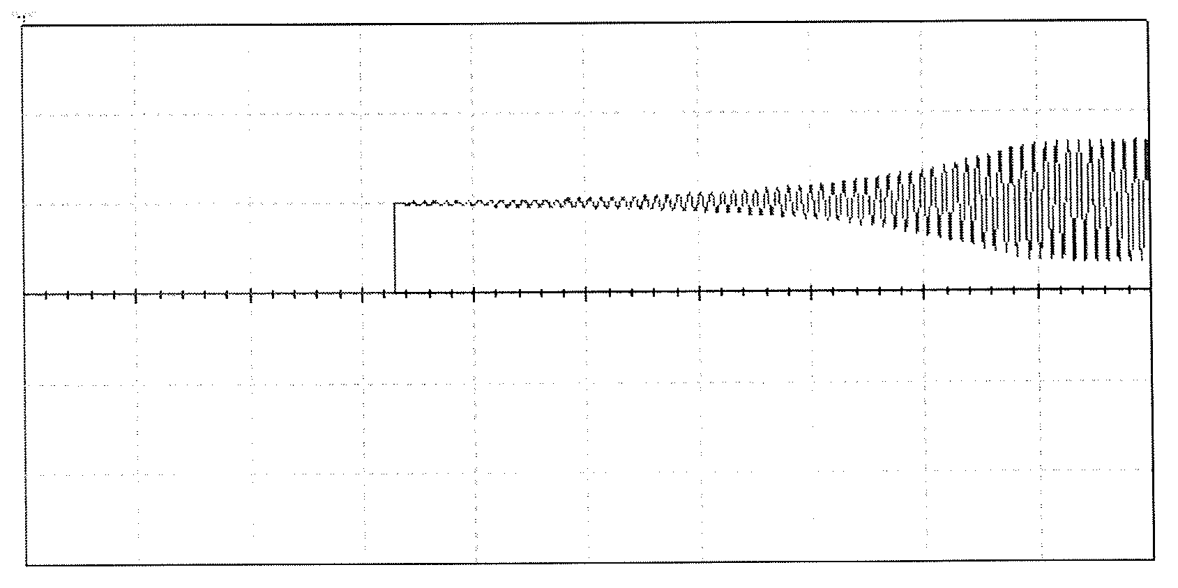 Sine oscillator