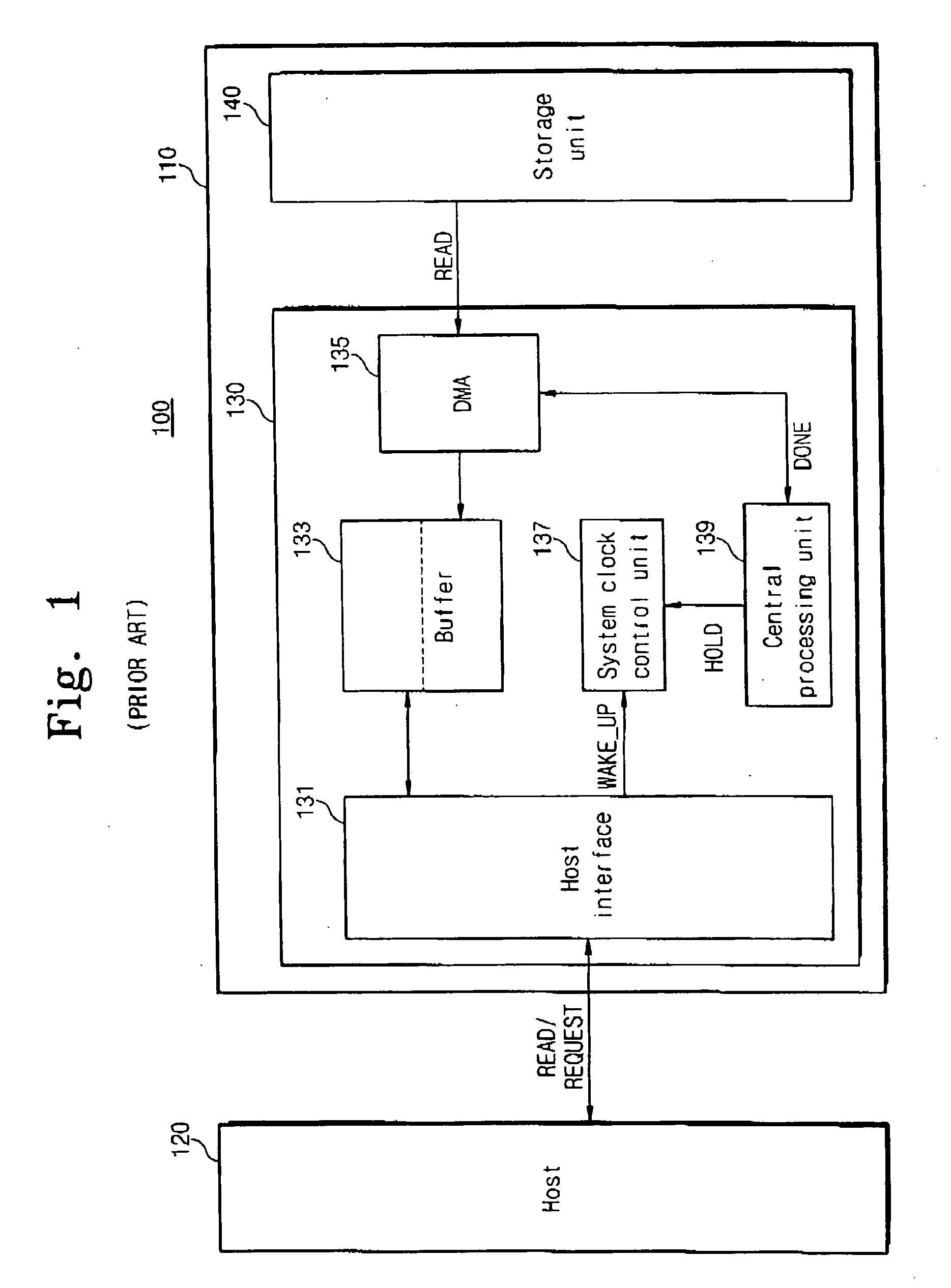Controller and method for power-down mode in memory card system