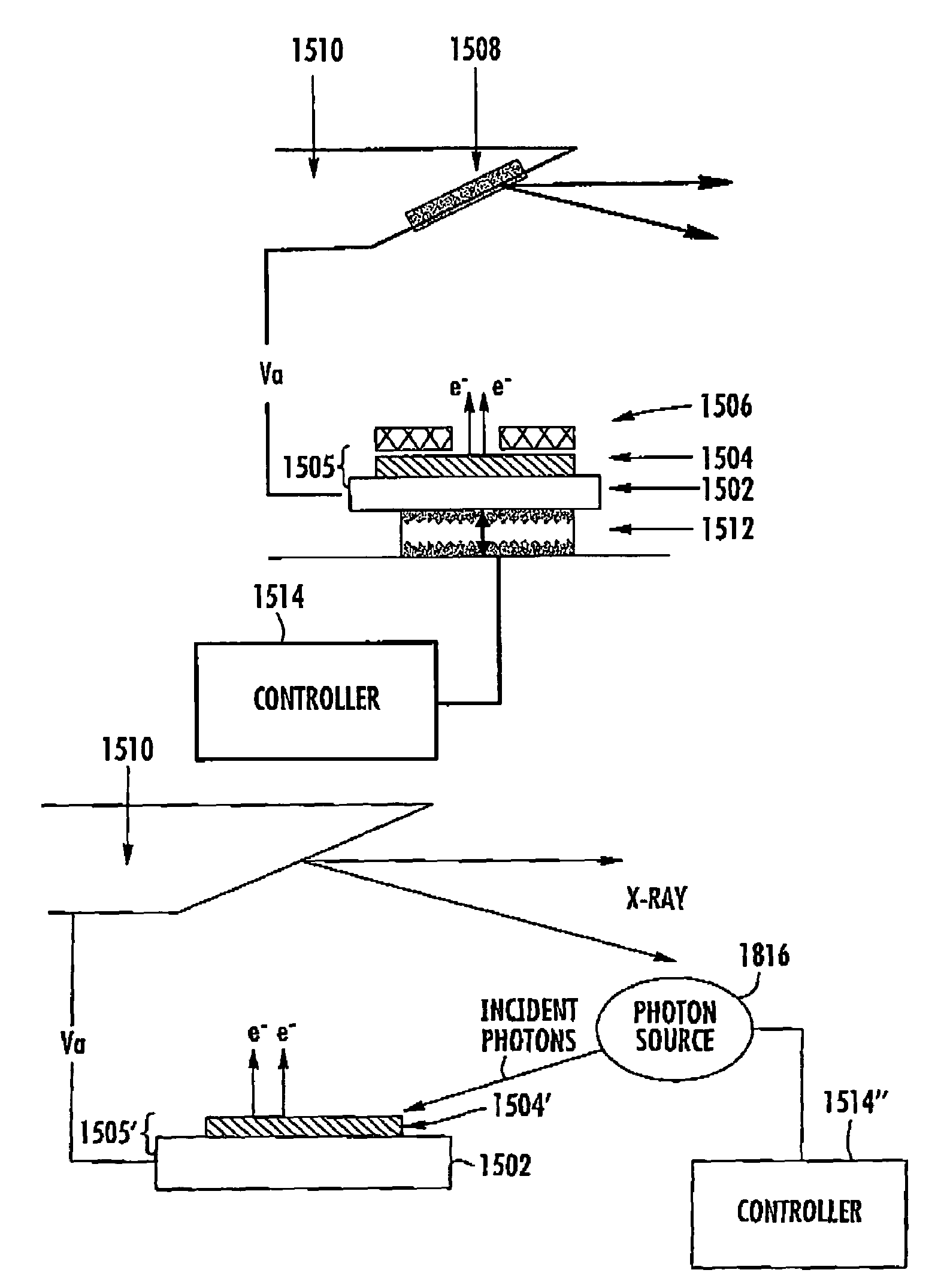 Method and apparatus for controlling electron beam current