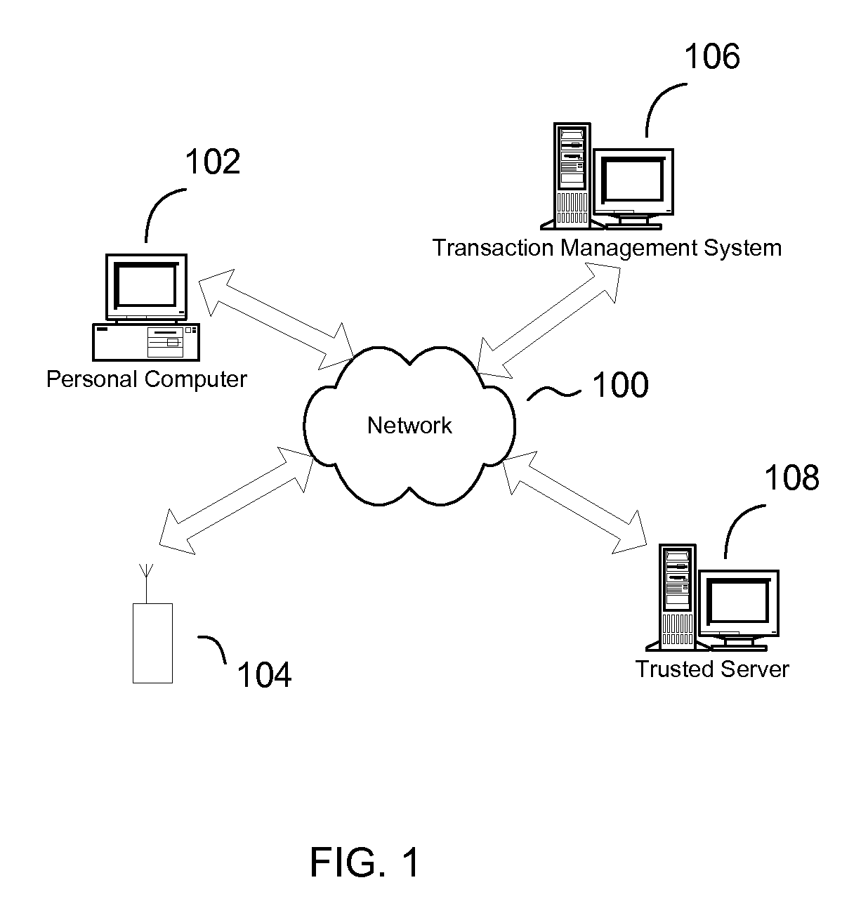 Systems and methods for providing authentication and authorization utilizing a personal wireless communication device