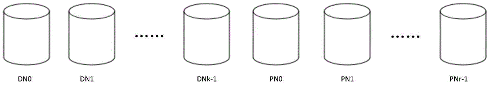 A reconstruction optimization method based on erasure code cache