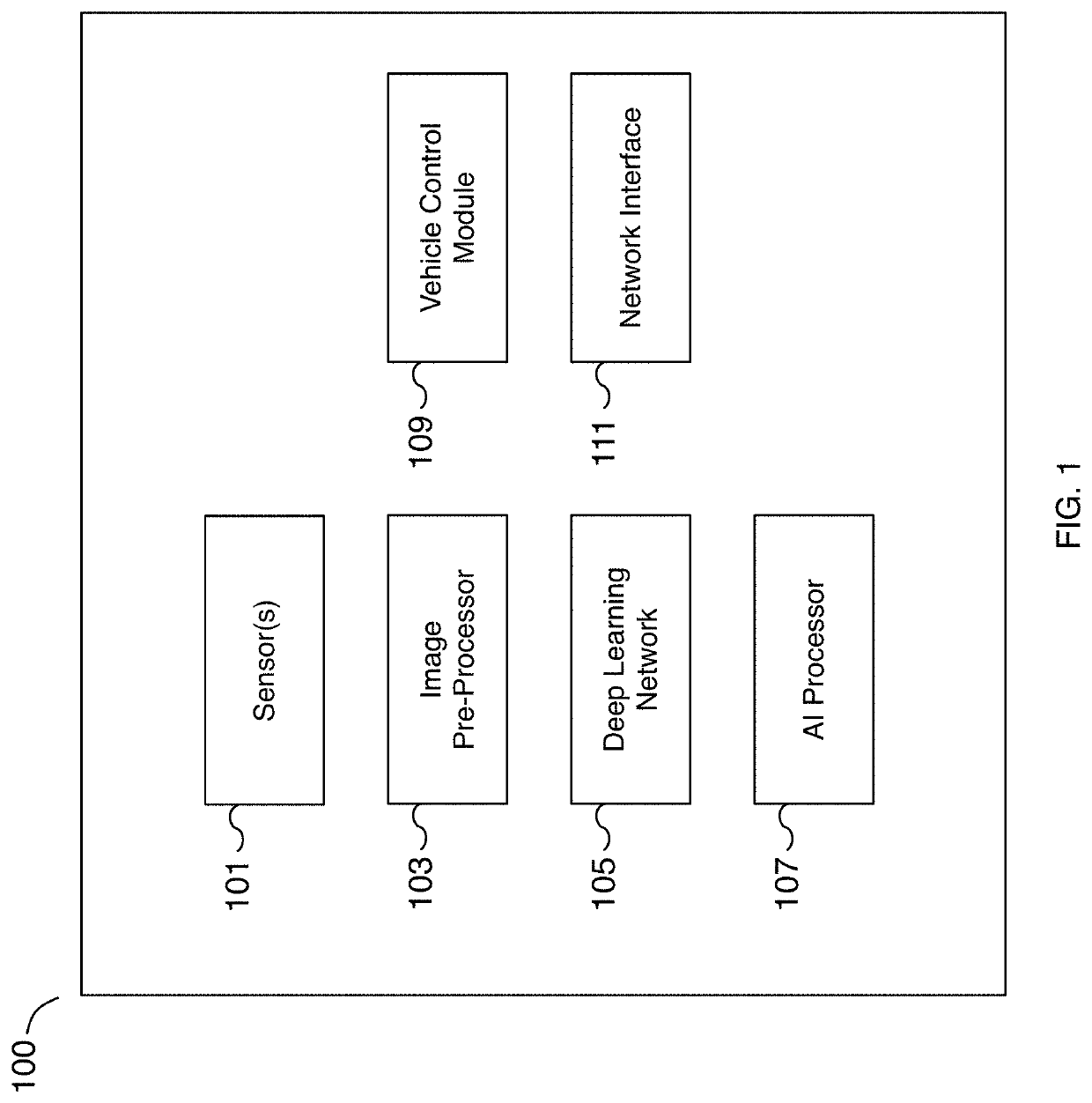 Generating ground truth for machine learning from time series elements