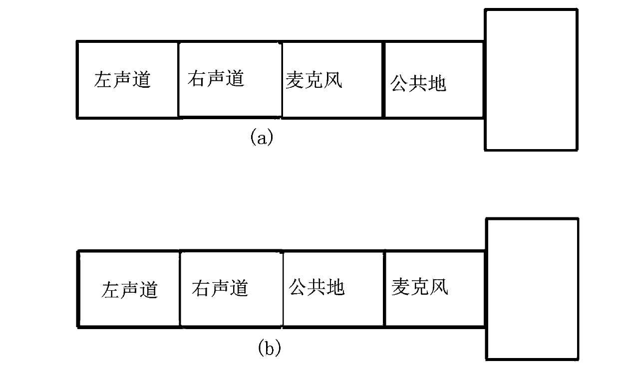 Mobile-terminal-based portable detection system