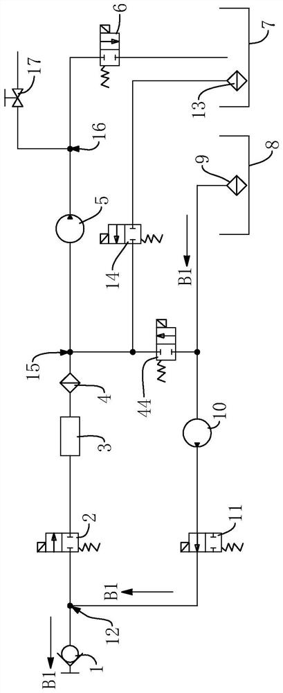 Gearbox oil changing method and gearbox oil changing equipment