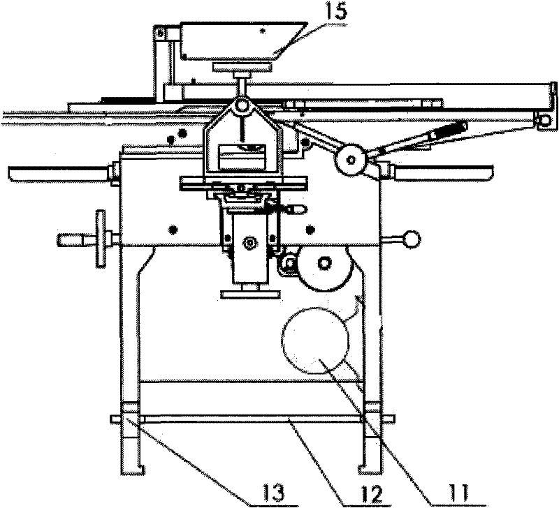 A multifunctional woodworking machine tool sawing mechanism
