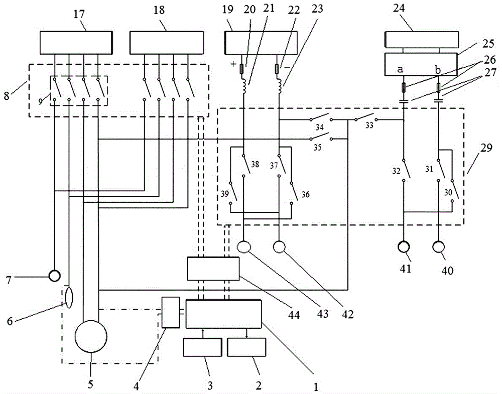 Pipeline cathodic protection and interference comprehensive console