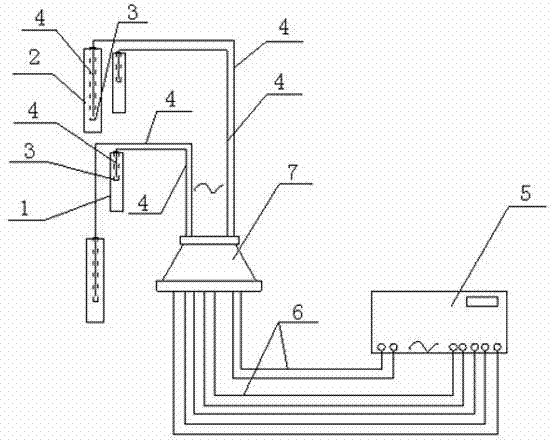 Equipment for measuring temperature of steel coil in top hat annealing furnace and using method of equipment