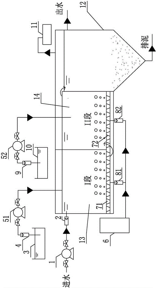 Device for removing hypophosphites and phosphites by advanced oxidation coupling technique