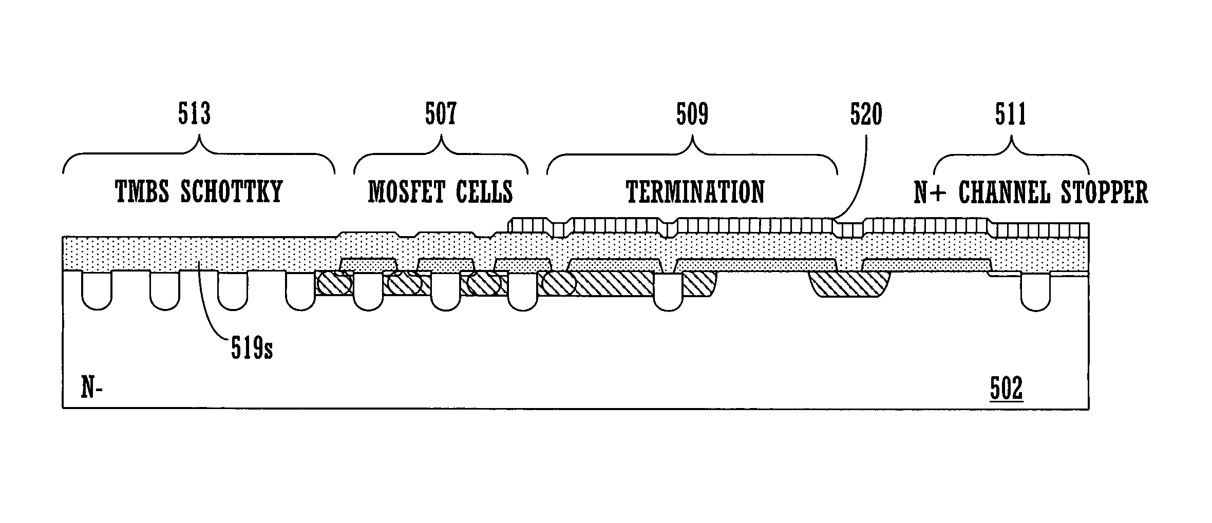 Structures of and methods of fabricating trench-gated MIS devices