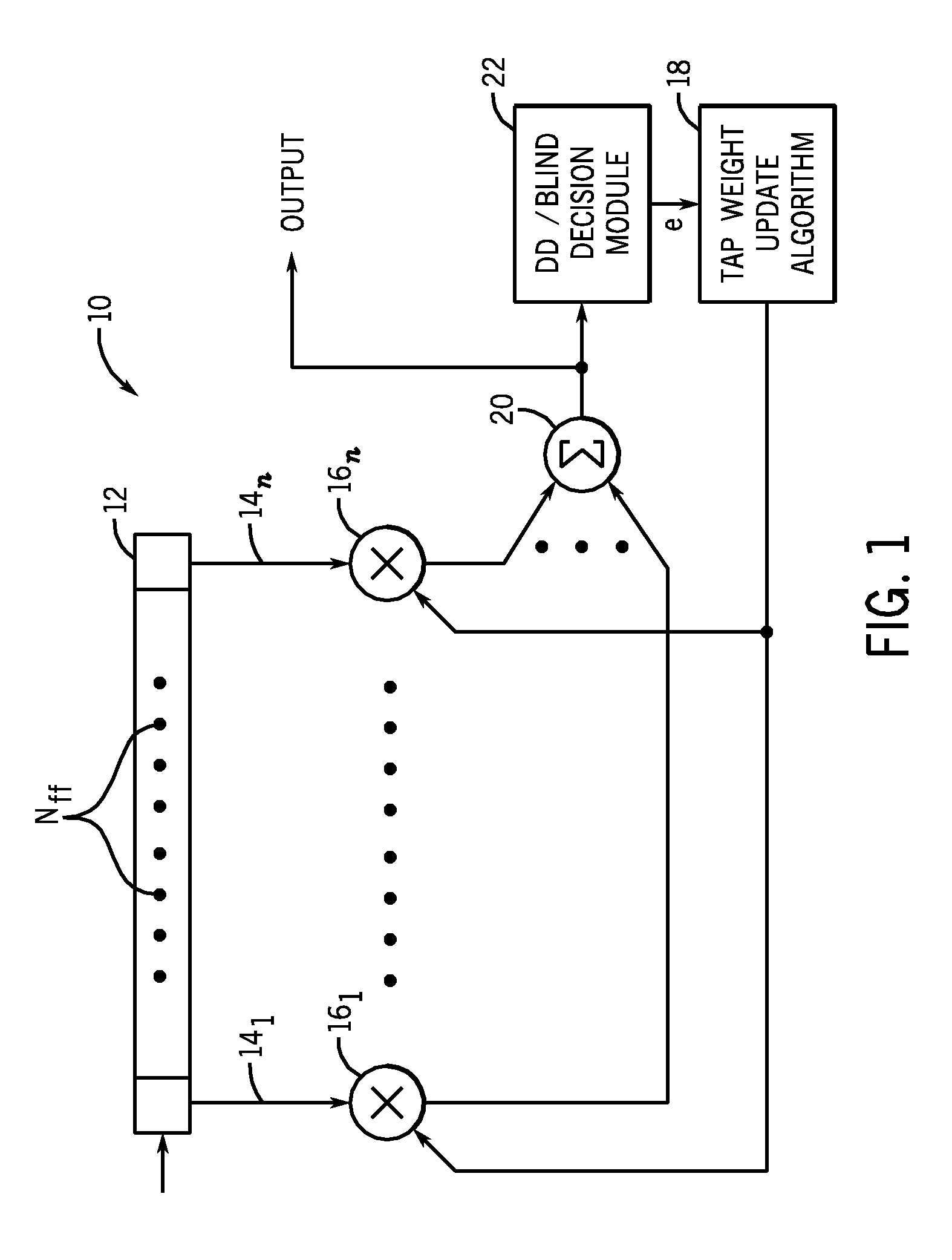Communication system, apparatus and method