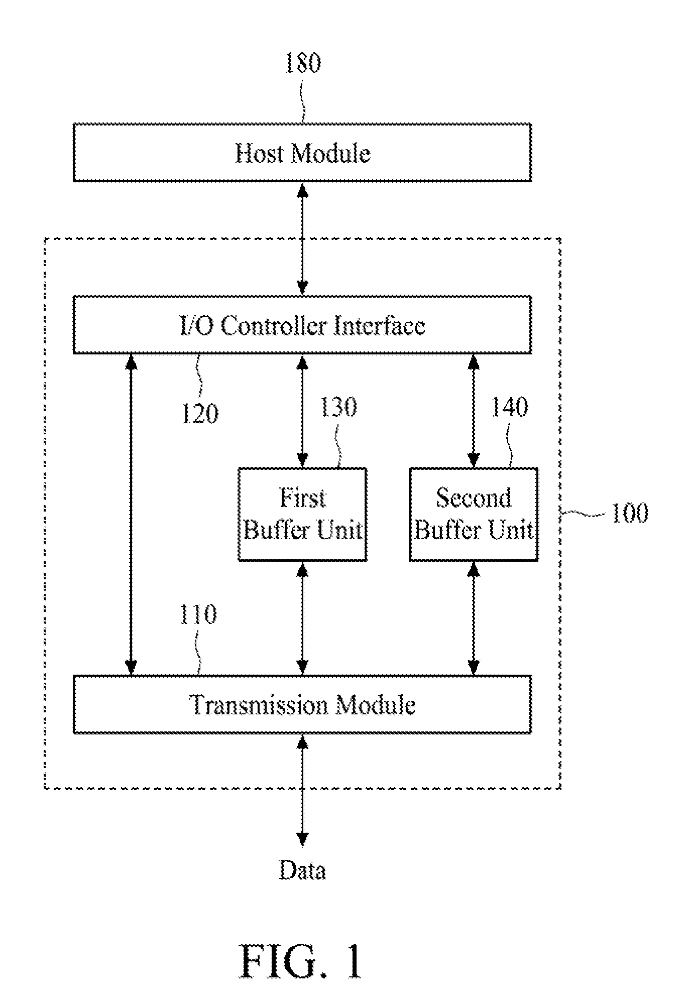 Communication apparatus and interfacing method for input/output controller interface