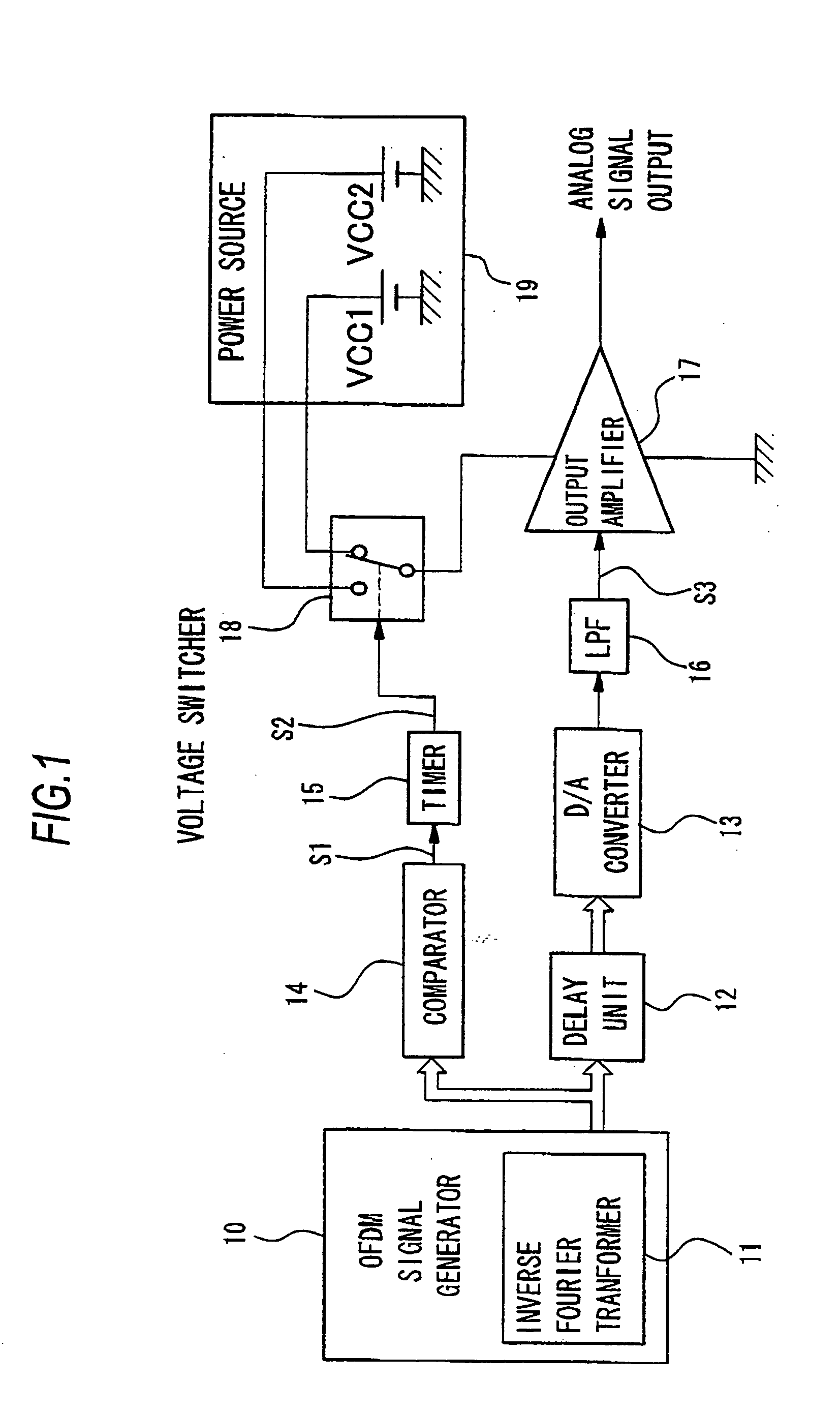 Signal output circuit, communication apparatus and signal output control method