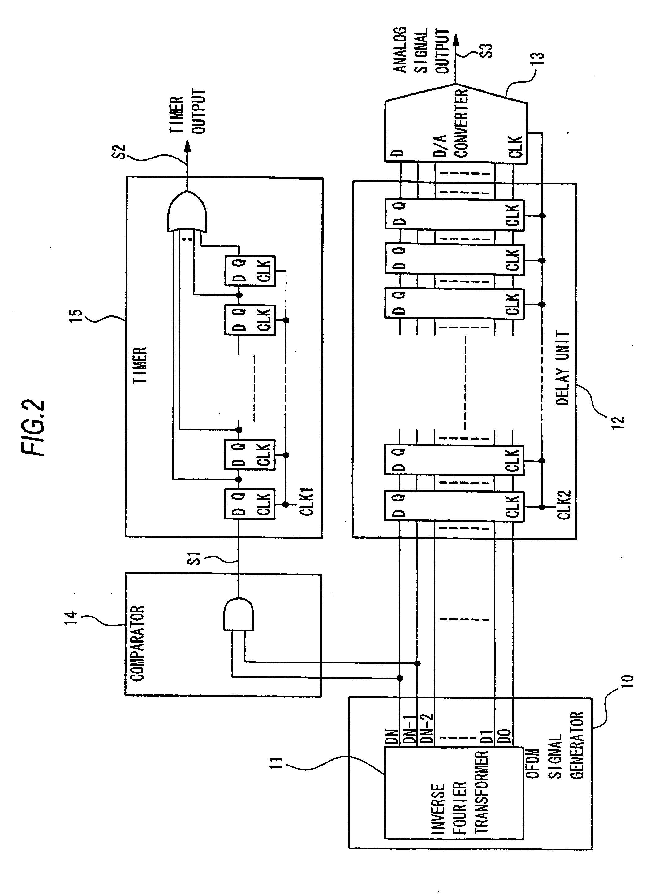 Signal output circuit, communication apparatus and signal output control method