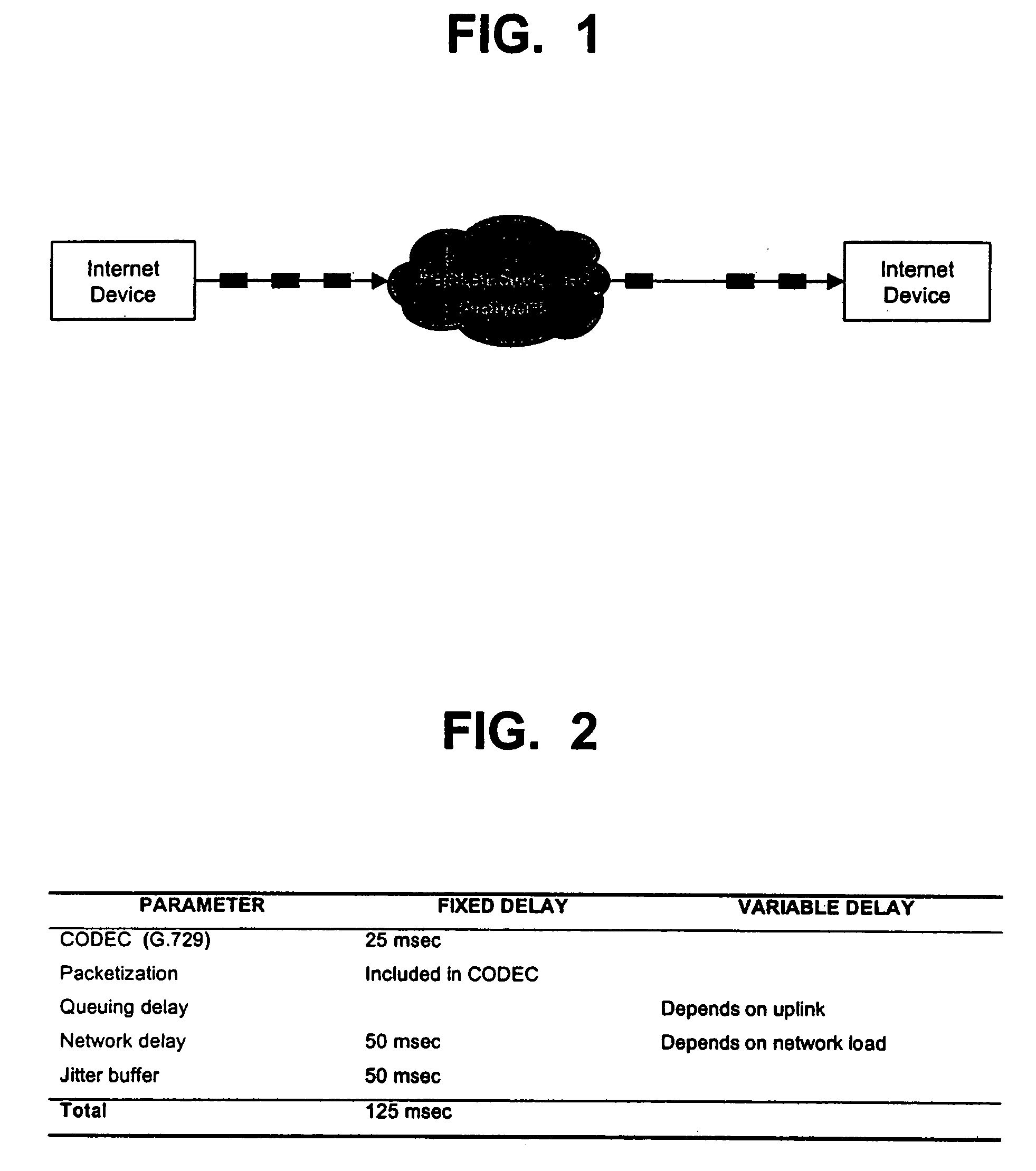 System and method for providing multimedia jitter buffer adjustment for packet-switched networks
