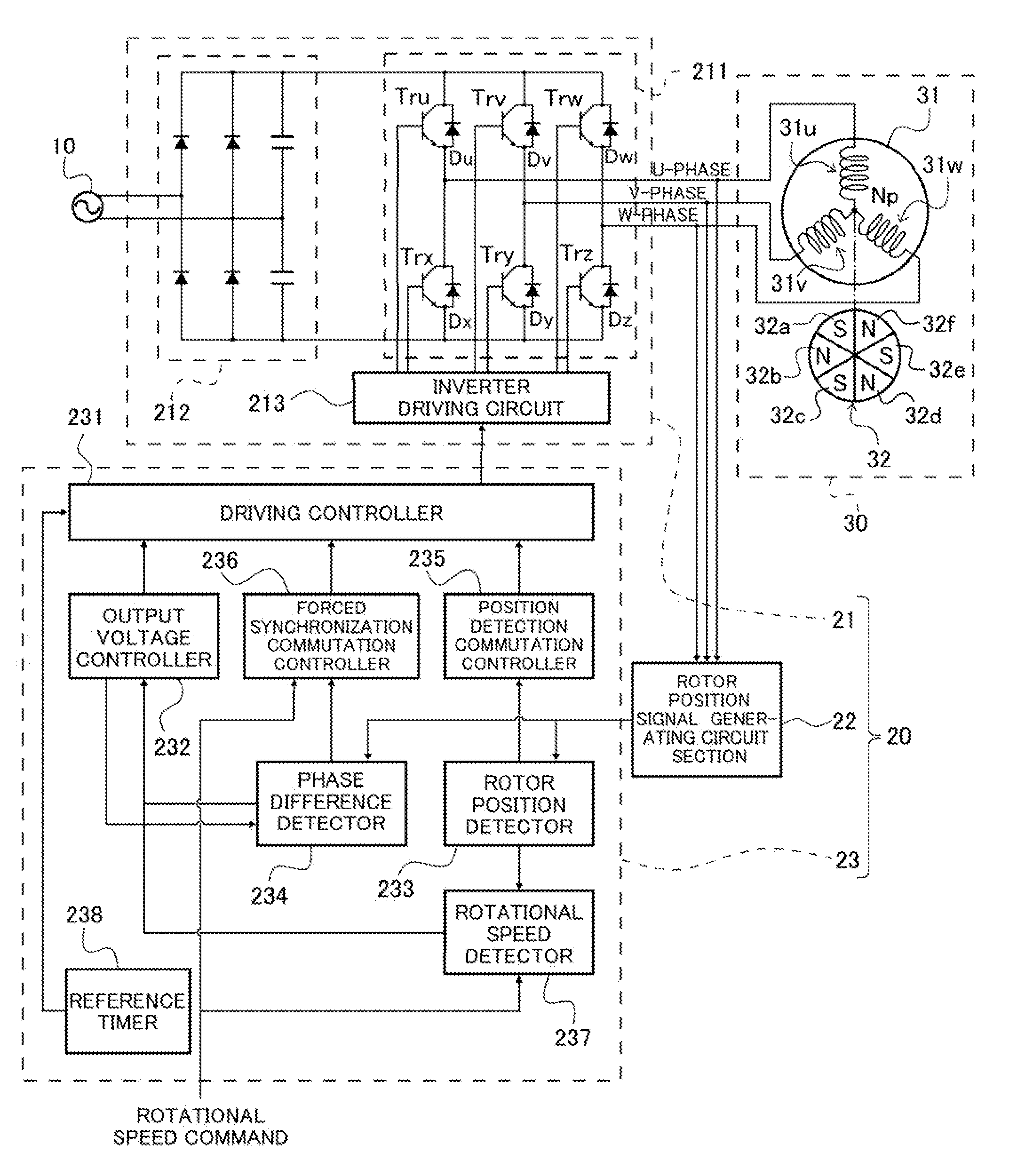 Inverter control device, electric compressor using inverter control device, and electric equipment