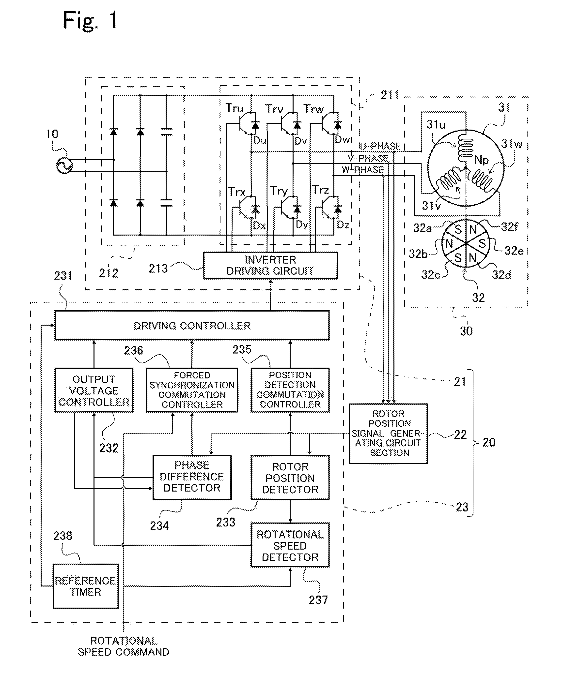 Inverter control device, electric compressor using inverter control device, and electric equipment