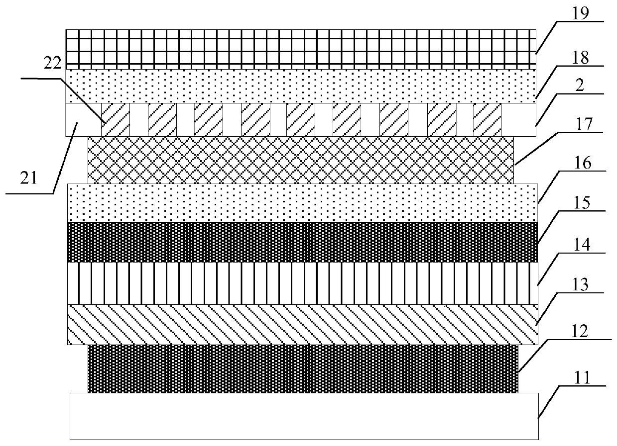 Display substrate and preparation method thereof, and display device
