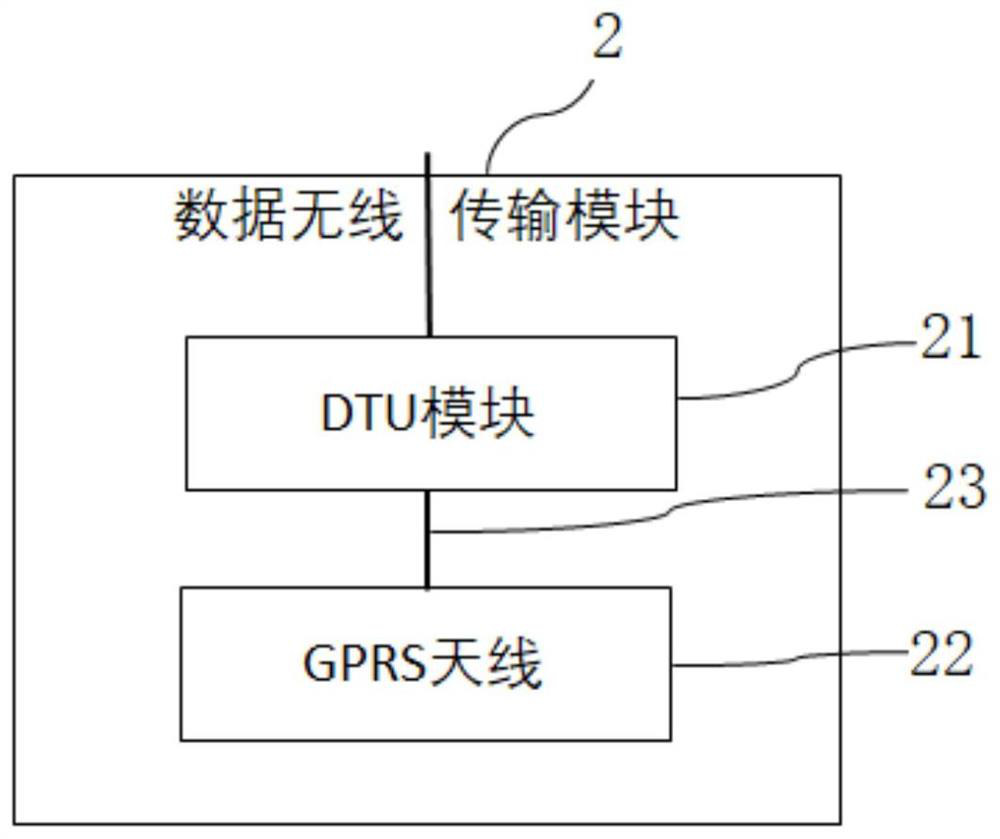 Self-powered deformation monitoring and transmission integrated device