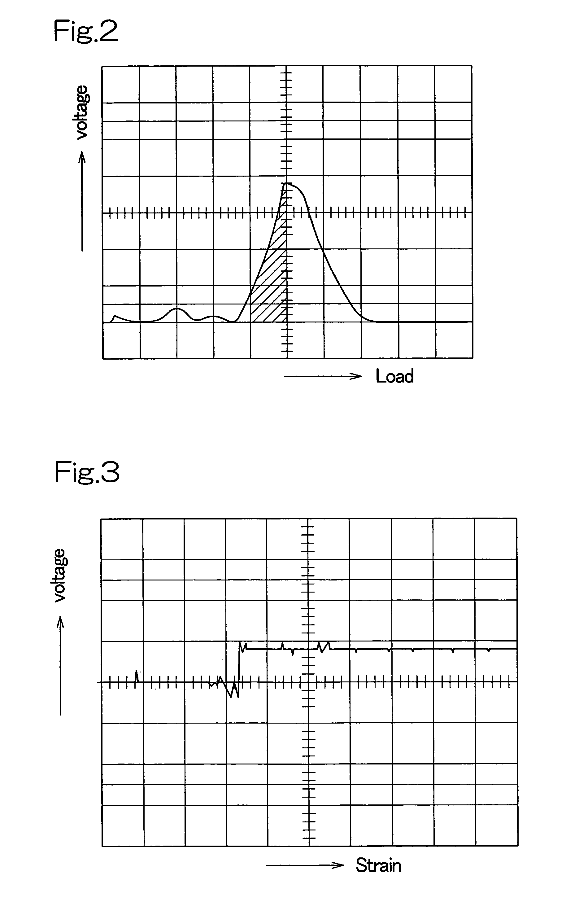 Bearing device for wheel