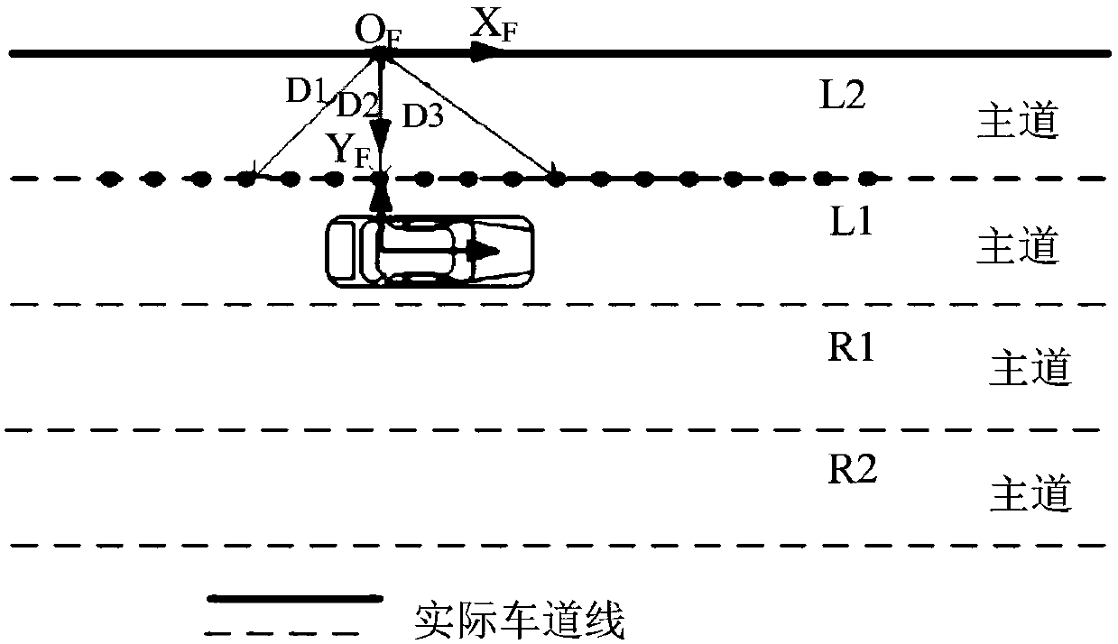 Road information fusion system and method for automatic driving vehicle