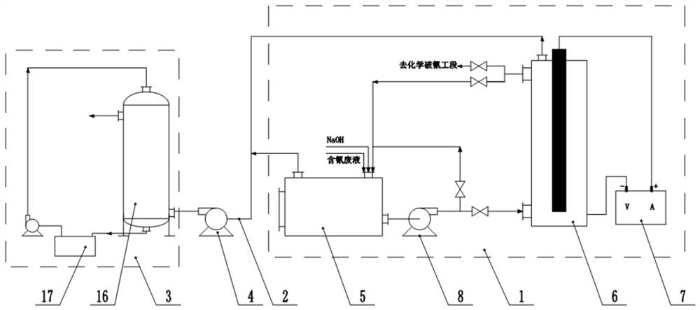 Continuous electrochemical cyanogen breaking device for cyanogen-containing waste liquid