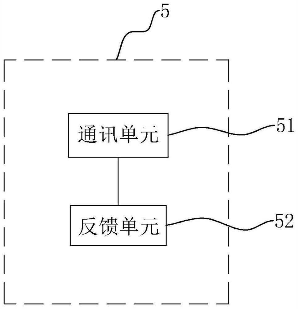 Vehicle-mounted computer system based on 5G and Beidou navigation