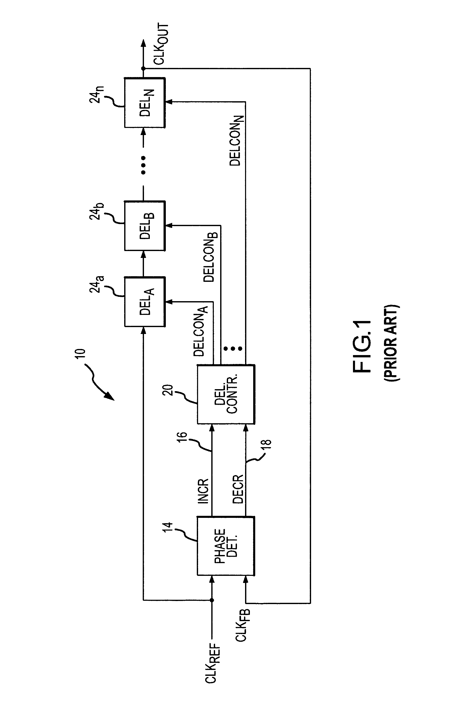 Phase detector and method having hysteresis characteristics