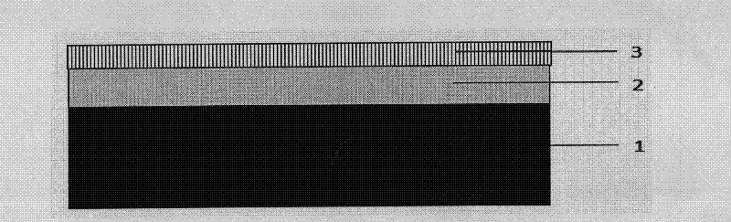 Carbide composite phase change storage material and preparation method thereof