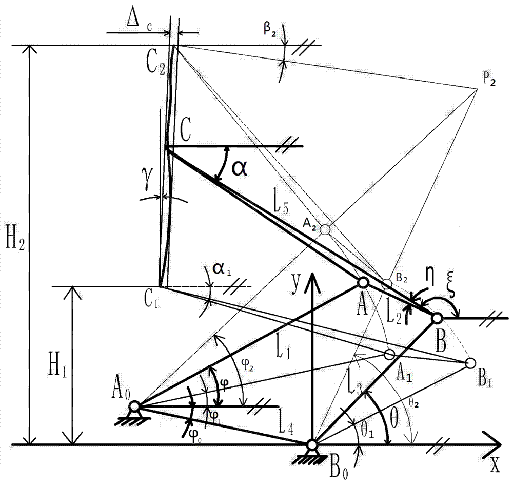 Hydraulic support approximate straight-line track four-rod mechanism