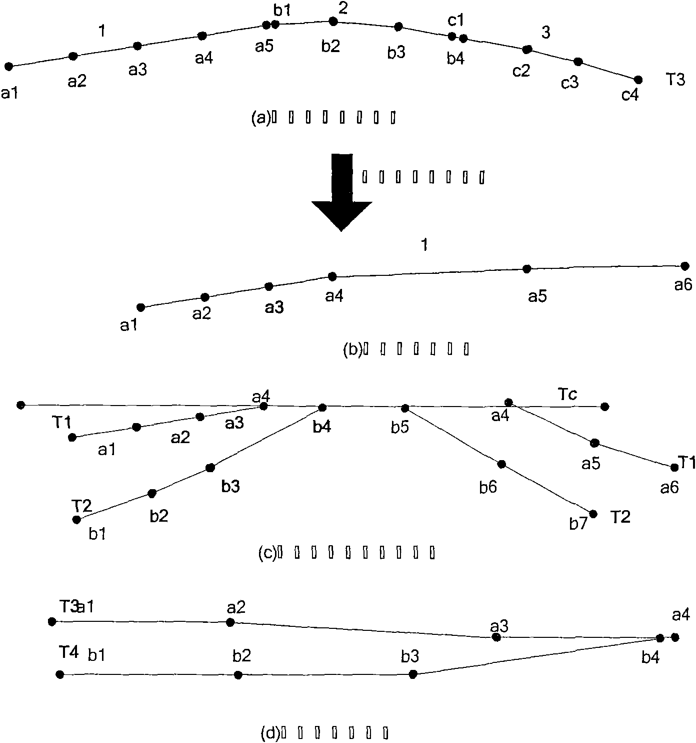 Construction method of complex-structure blocky geologic model based on geologic rule constraint