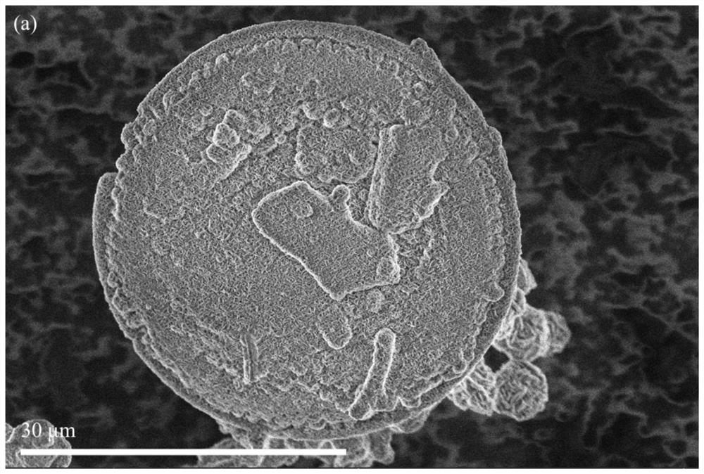 Method for absorbing electromagnetic waves by adopting layered nickel-cobalt double-metal hydroxide/diatomite composite material