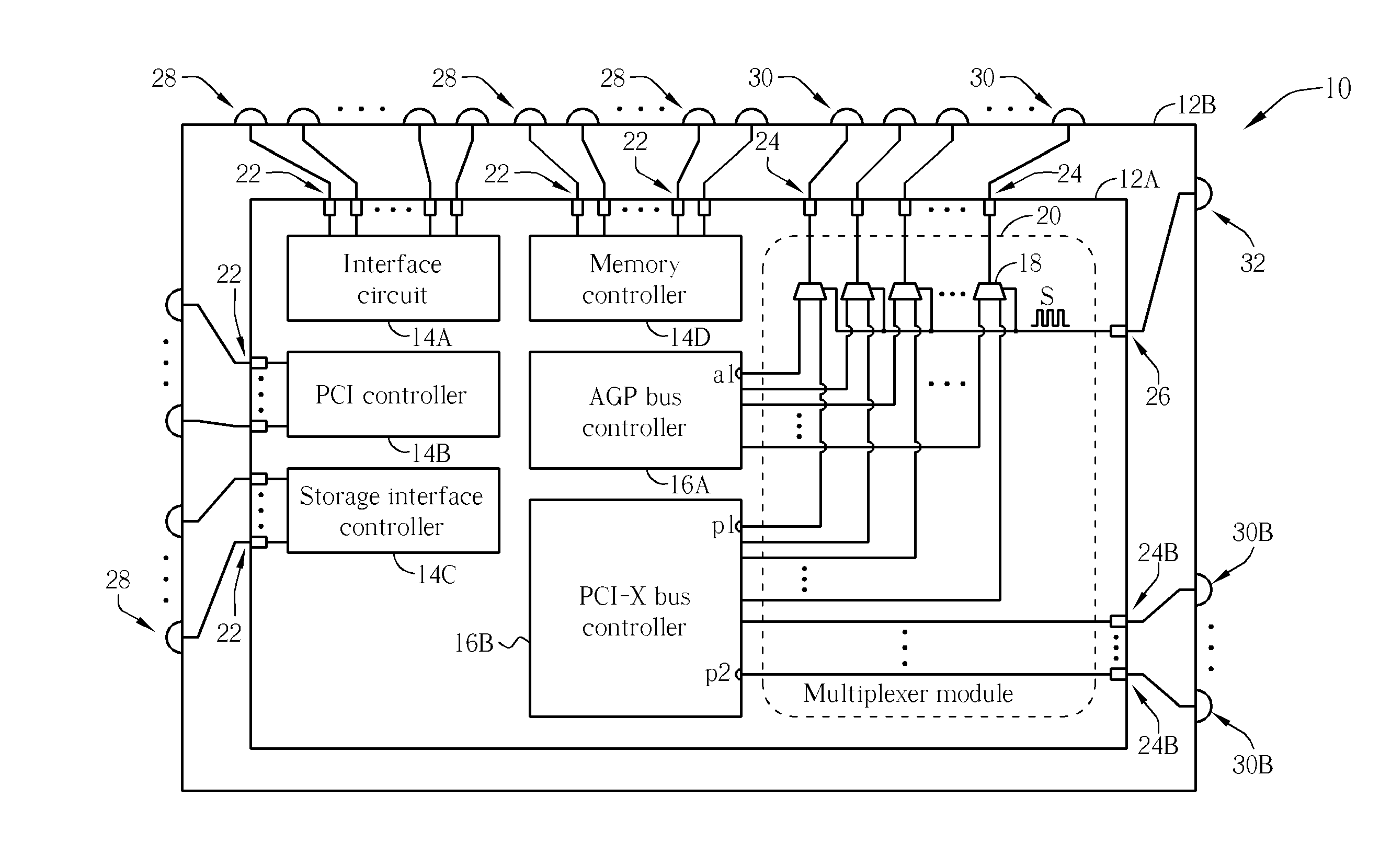Multi-function chipset and related method